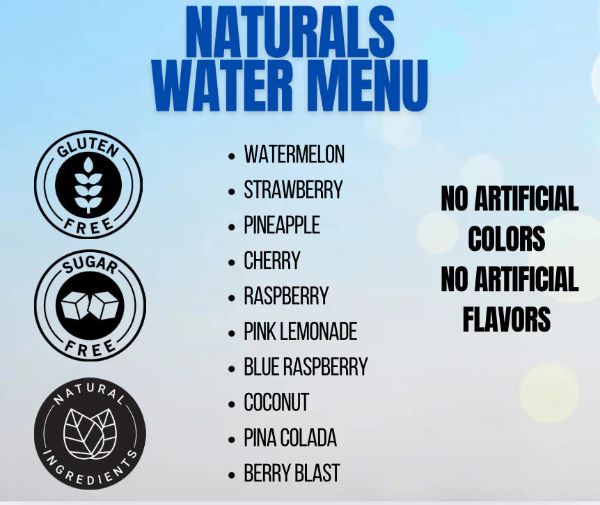 Loaded Waters Naturals | 200 mg of Caffeine